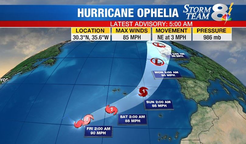 hurricane ophelia 5am thursday_472679